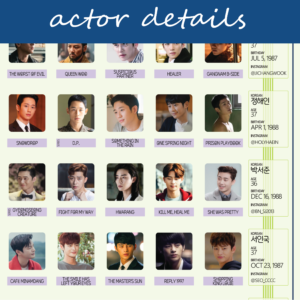 Oppas 35 to 40-Ji Chang Wook, Park Seo Joon, Lee Min Ho, Jung Hae In-Kdrama Challenge Scratch-Off Poster Tracker (Copy) - Image 8