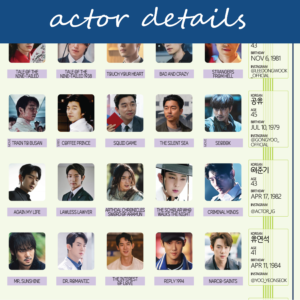 Oppas 40 to 45-Lee Dong Wook, Gong Yoo, Hyun Bin, Ju Ji Hoon-Kdrama Challenge Scratch-Off Poster Tracker - Image 4