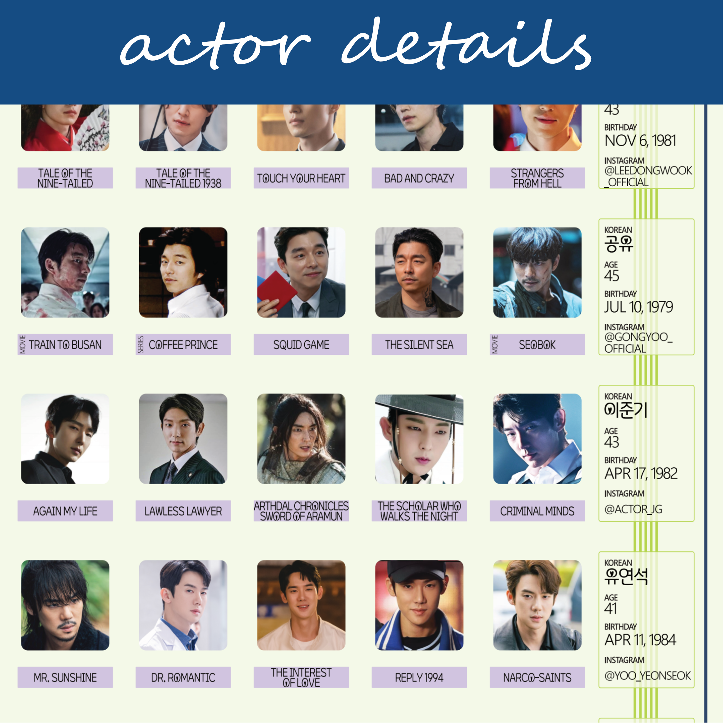 Oppas 40 to 45-Lee Dong Wook, Gong Yoo, Hyun Bin, Ju Ji Hoon-Kdrama Challenge Scratch-Off Poster Tracker - Image 3
