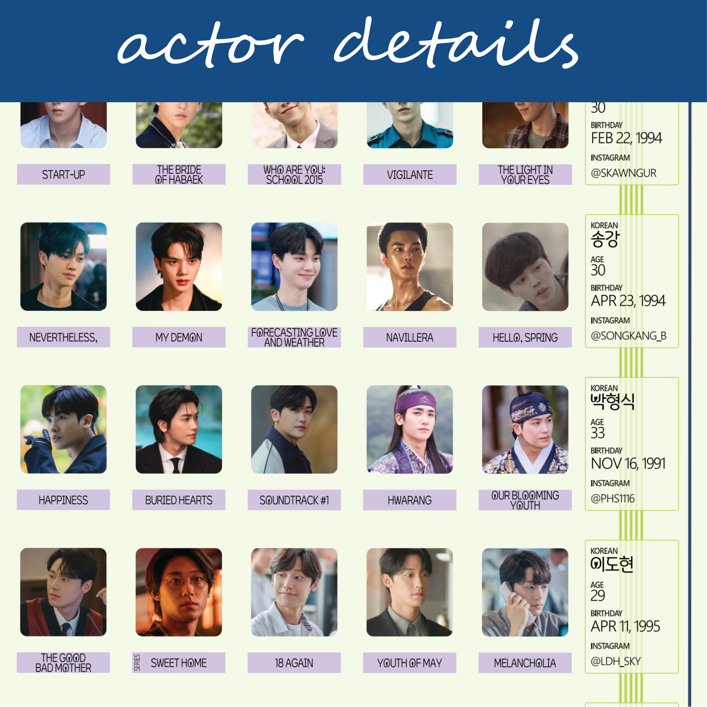 Close up of 20 kdramas and actor details that are included on the product.