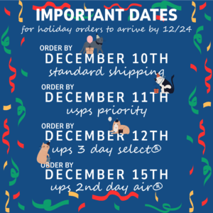 The image has a blue background with colorful decorative streamers in red, green, and yellow along the borders. At the top, large white text reads "IMPORTANT DATES." Below, in smaller white script, it reads "for holiday orders to arrive by 12/24." The image is divided into sections listing four shipping options with order-by dates. Each section features a small illustration of a cartoon cat interacting with gifts, balloons, or other objects. The cats are drawn in various positions and colors. Transcribed Text: IMPORTANT DATES for holiday orders to arrive by 12/24. ORDER BY DECEMBER 10TH standard shipping. ORDER BY DECEMBER 11TH usps priority. ORDER BY DECEMBER 12TH ups 3 day select®. ORDER BY DECEMBER 15TH ups 2nd day air®.