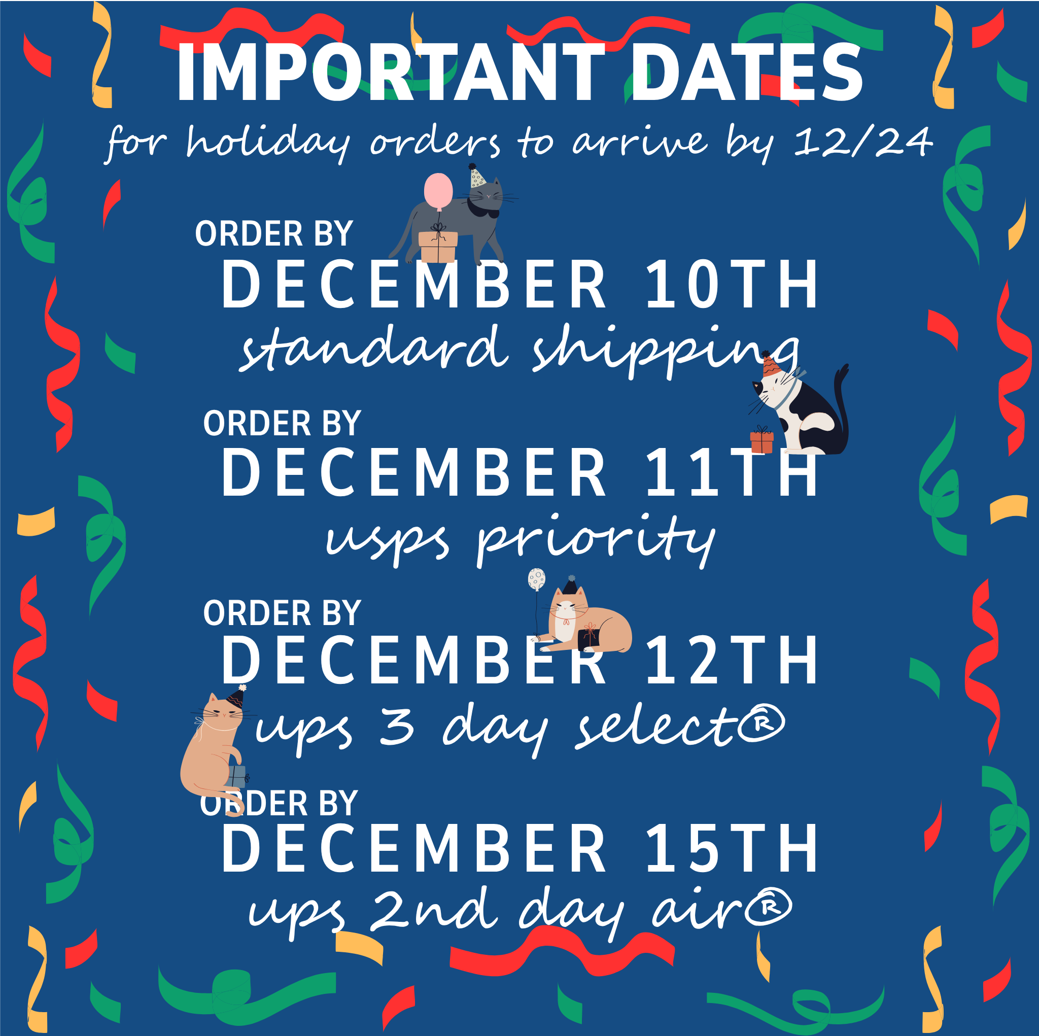 The image has a blue background with colorful decorative streamers in red, green, and yellow along the borders. At the top, large white text reads "IMPORTANT DATES." Below, in smaller white script, it reads "for holiday orders to arrive by 12/24." The image is divided into sections listing four shipping options with order-by dates. Each section features a small illustration of a cartoon cat interacting with gifts, balloons, or other objects. The cats are drawn in various positions and colors. Transcribed Text: IMPORTANT DATES for holiday orders to arrive by 12/24. ORDER BY DECEMBER 10TH standard shipping. ORDER BY DECEMBER 11TH usps priority. ORDER BY DECEMBER 12TH ups 3 day select®. ORDER BY DECEMBER 15TH ups 2nd day air®.