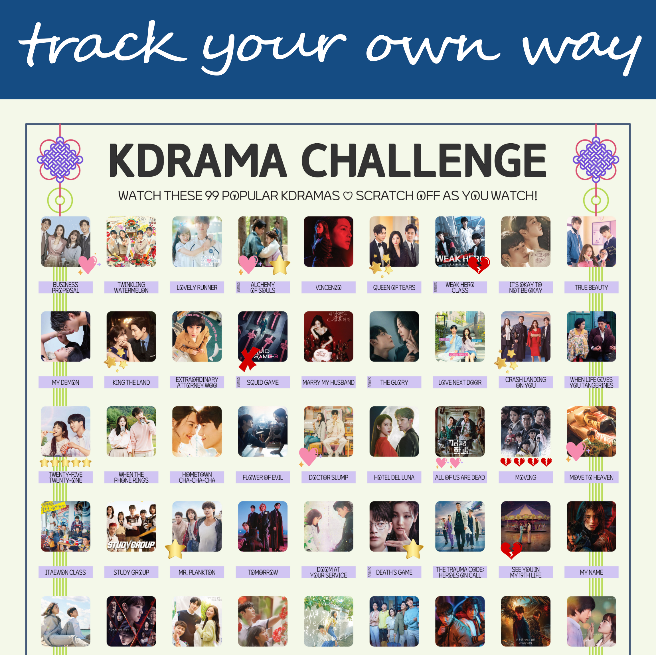 The image features a "KDRAMA CHALLENGE" chart, prominently displayed on a white background with a decorative blue header reading track your own way in cursive. The chart is organized into a grid with 99 squares, each representing a different Korean drama to watch. Each drama entry, arranged in rows and columns, includes an image of a scene from the drama and a small title label beneath. Certain entries are marked with symbols like stars, hearts, and crosses, indicating completion or personal favorites. At the top of the chart, bold black text reads: Watch these 99 Most Popular Kdramas ♡ Scratch Off as You Watch! Decorative elements include traditional Korean knots in purple and pink at the corners. The titles of various dramas are listed beneath each gold square in capitalized black text.