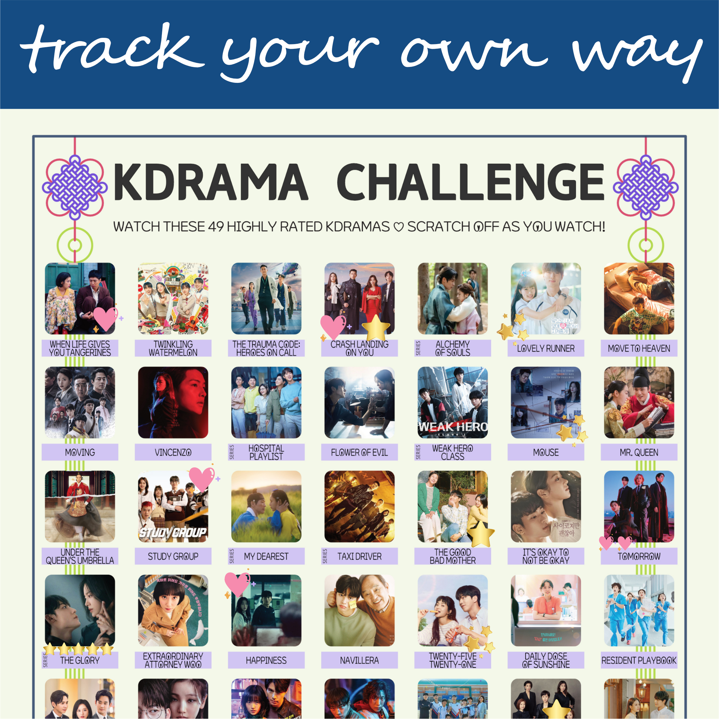The image features a “KDRAMA CHALLENGE” chart, prominently displayed on a white background with a decorative blue header reading track your own way in cursive. The chart is organized into a grid with 49 squares, each representing a different Korean drama to watch. Each drama entry, arranged in rows and columns, includes an image of a scene from the drama and a small title label beneath. Certain entries are marked with symbols like stars, hearts, and crosses, indicating completion or personal favorites. At the top of the chart, bold black text reads: Watch these 49 Top Rated Kdramas ♡ Scratch Off as You Watch! Decorative elements include traditional Korean knots in purple and pink at the corners. The titles of various dramas are listed beneath each gold square in capitalized black text.